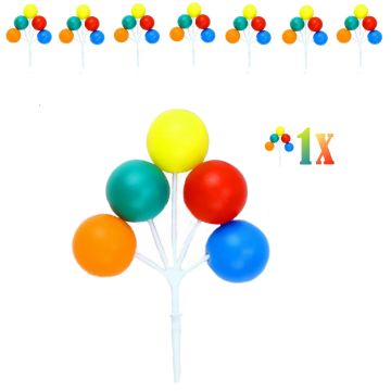 Miniatuur Ballonnentros Rond